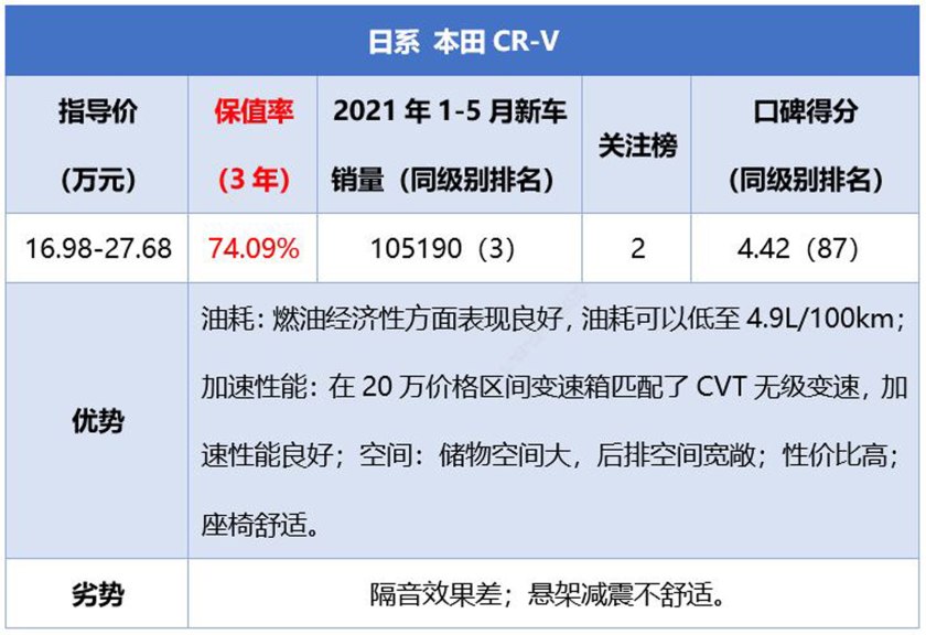 二手车之家